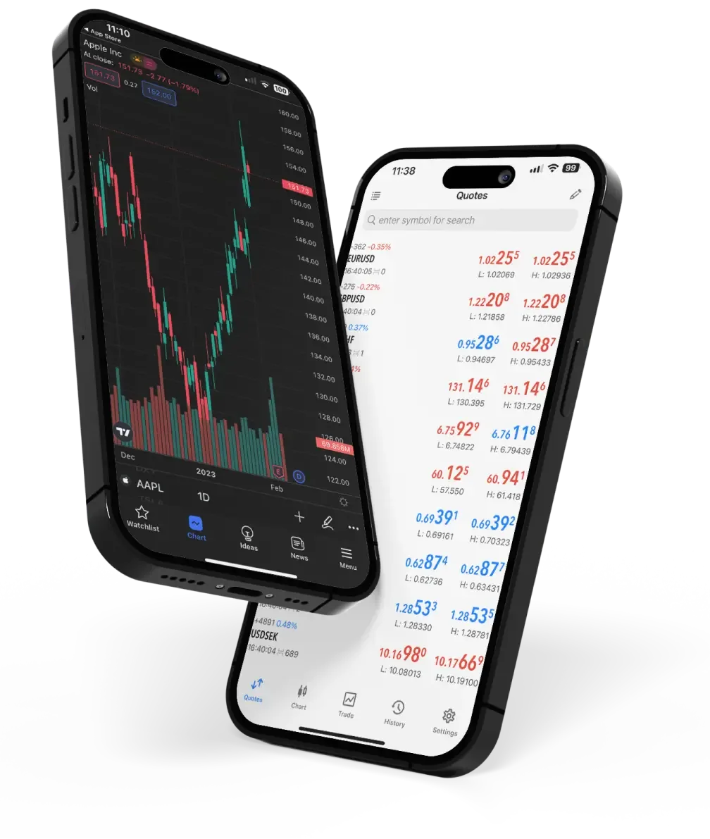 Forex işlem ekranları olan iki telefon